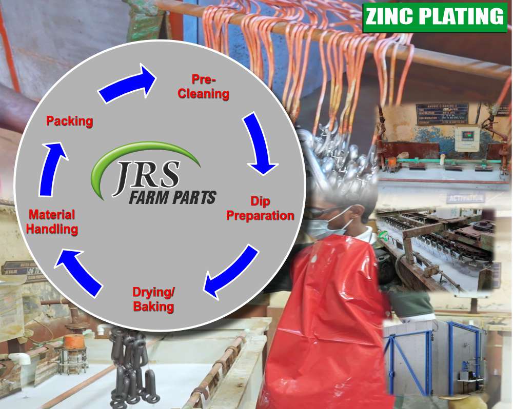 zinc-plating