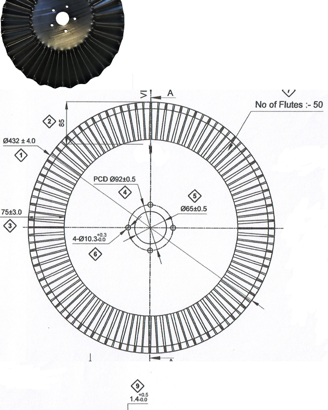 Wavy Disc